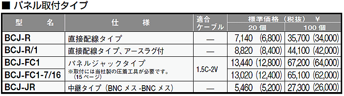 BCJ-R-fig.gif