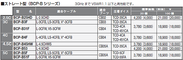 BCP-B-fig.gif