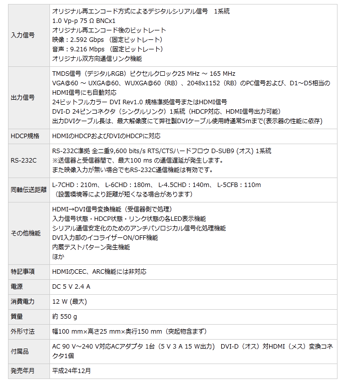 CRO-DCE15RX-spc.gif
