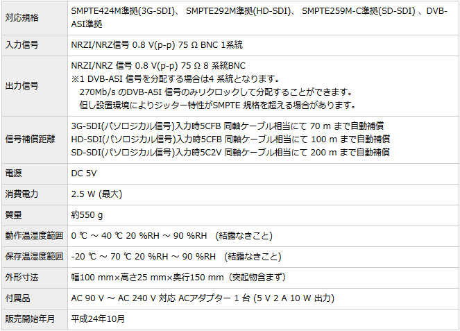 CRO-DVD8A-003.gif