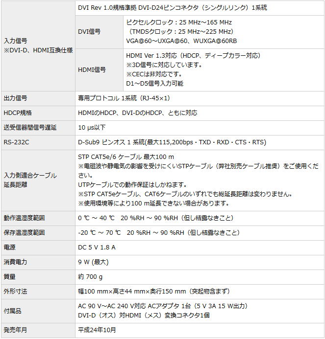 CRW-DE1TX-003.gif