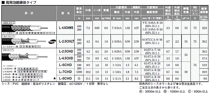 L-25CHLT-fig.gif