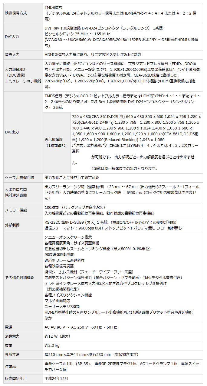 RS-1550B-spc.gif