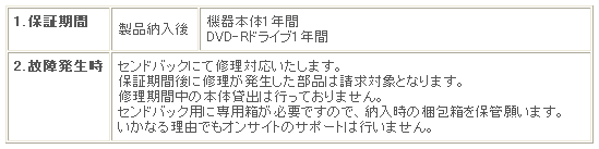 SRPRO_fig