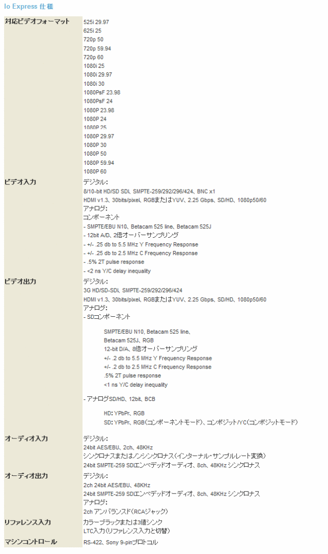 IoEXPRESS_Spec_fig